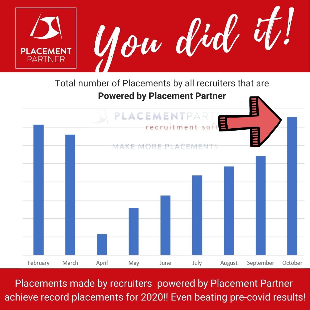 October Recruitment Statistics